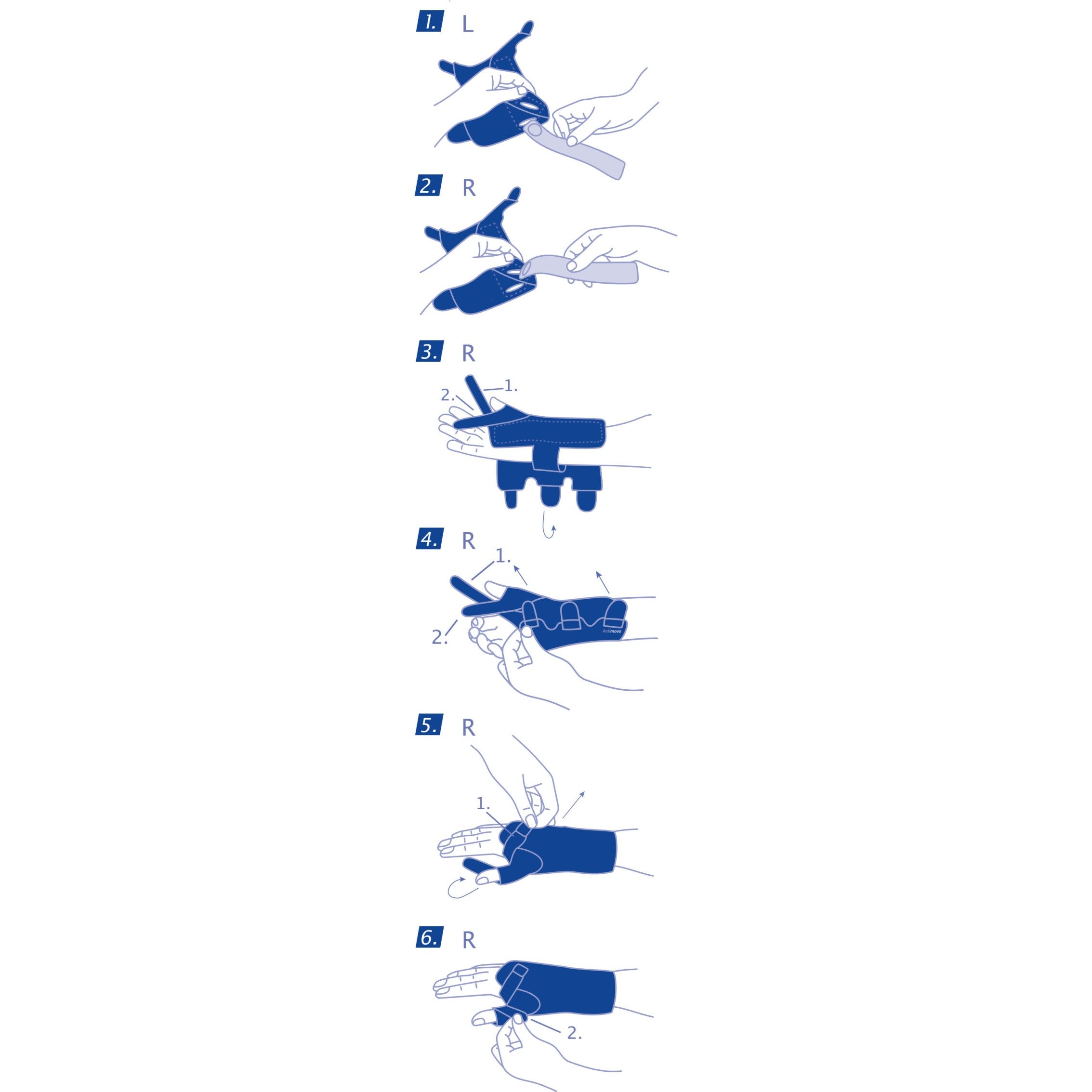 Actimove Gauntlet - Wrist & Thumb Stabilizer