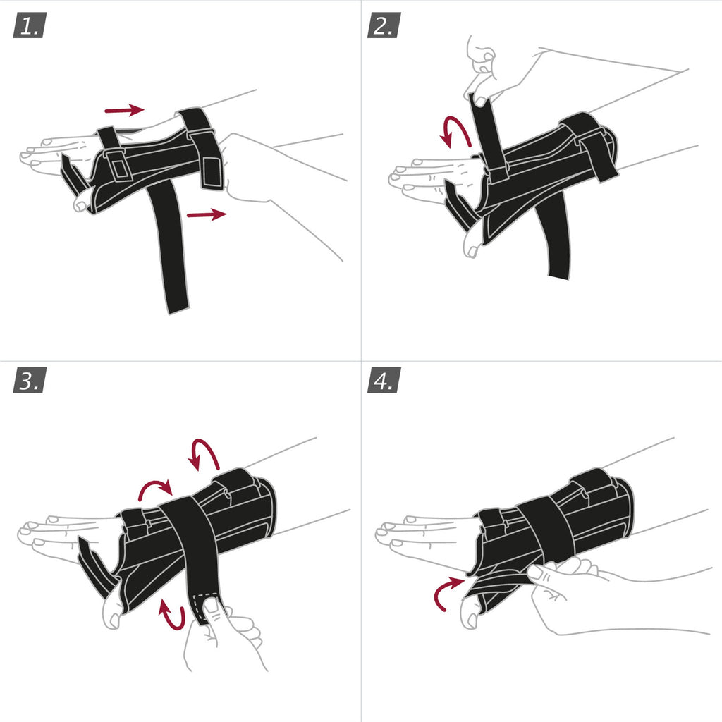 Actimove Manus Forte Plus Wrist & Thumb Brace