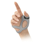 Actimove Rhizo Forte Thumb Orthosis