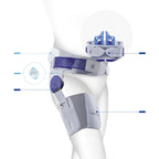 Bauerfeind CoxaTrain Hip Brace numbered feature diagram