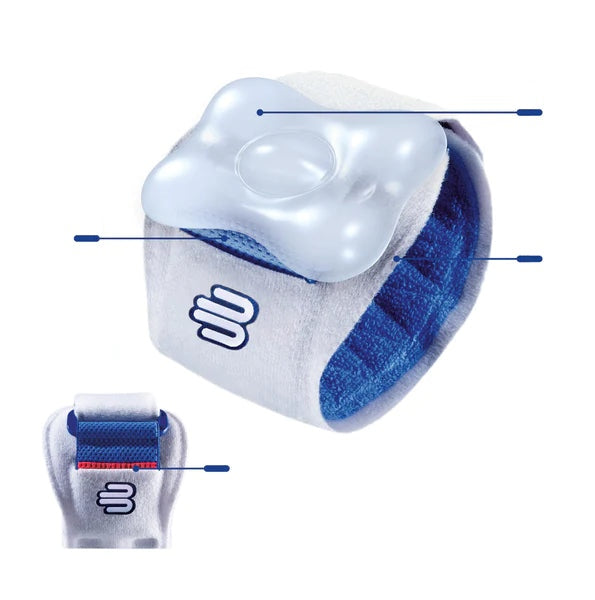 Bauerfeind EpiPoint Elbow Strap numbered feature diagram