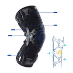 Bauerfeind GenuTrain OA Knee Brace numbered feature diagram