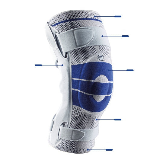 Bauerfeind GenuTrain S Knee Brace numbered feature diagram
