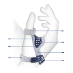 Bauerfeind RhizoLoc OA Thumb Brace numbered feature diagram