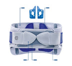 Bauerfeind SacroLoc Pelvic Brace numbered feature diagram
