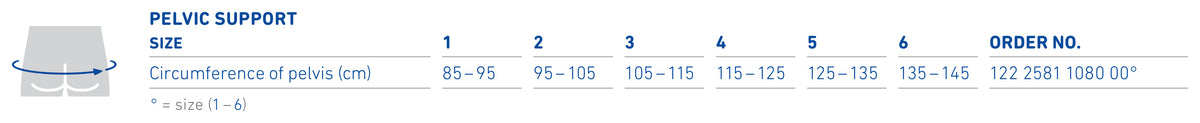 coxatrain-pelvic-support-sizing-guide.jpg