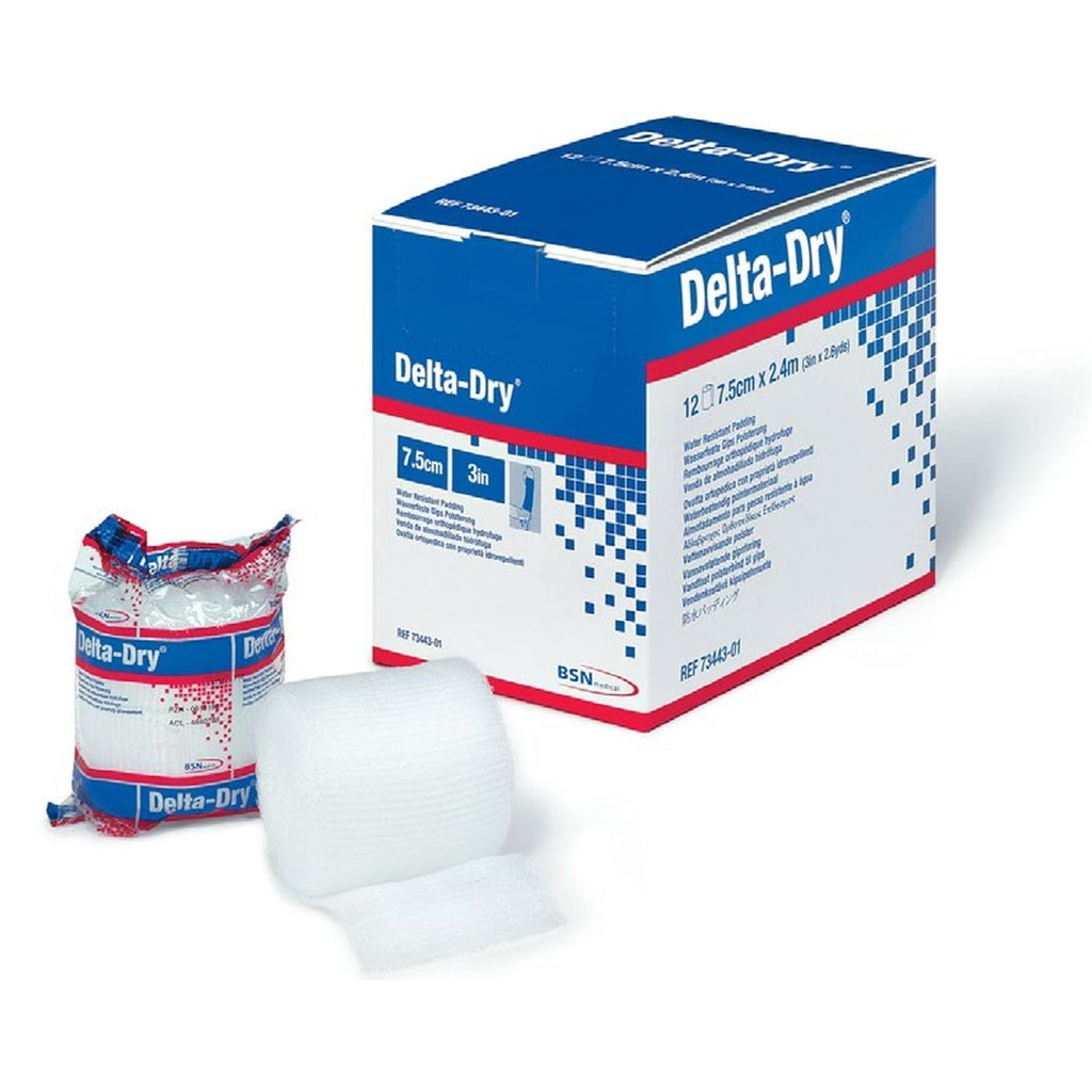 Delta-Dry Padding
