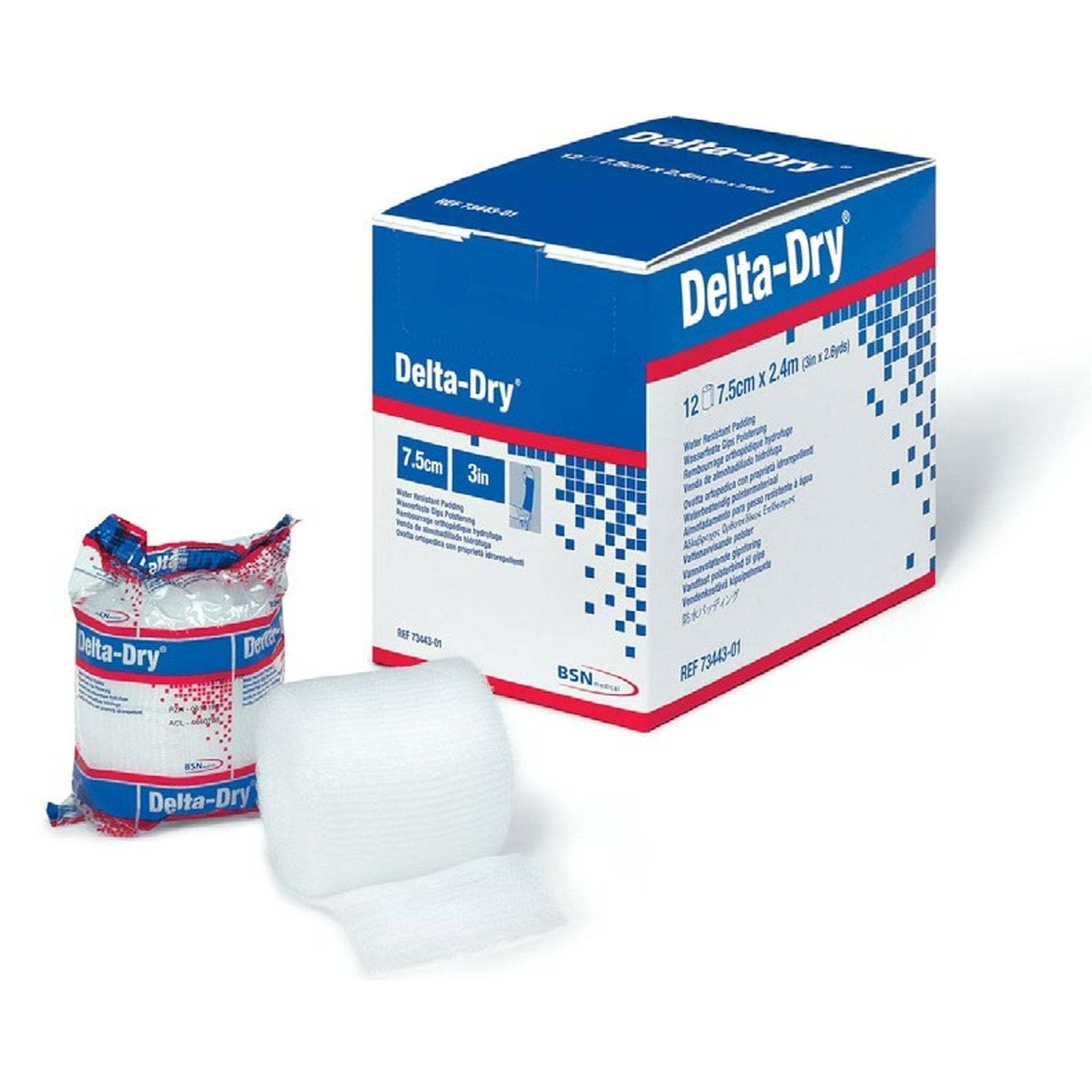 Delta-Dry Padding