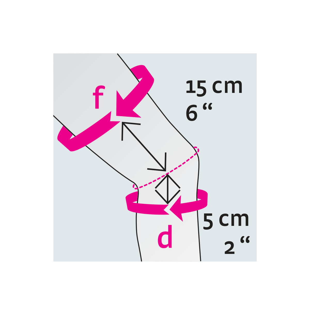 genumedi-pss-sizing-guide.jpg