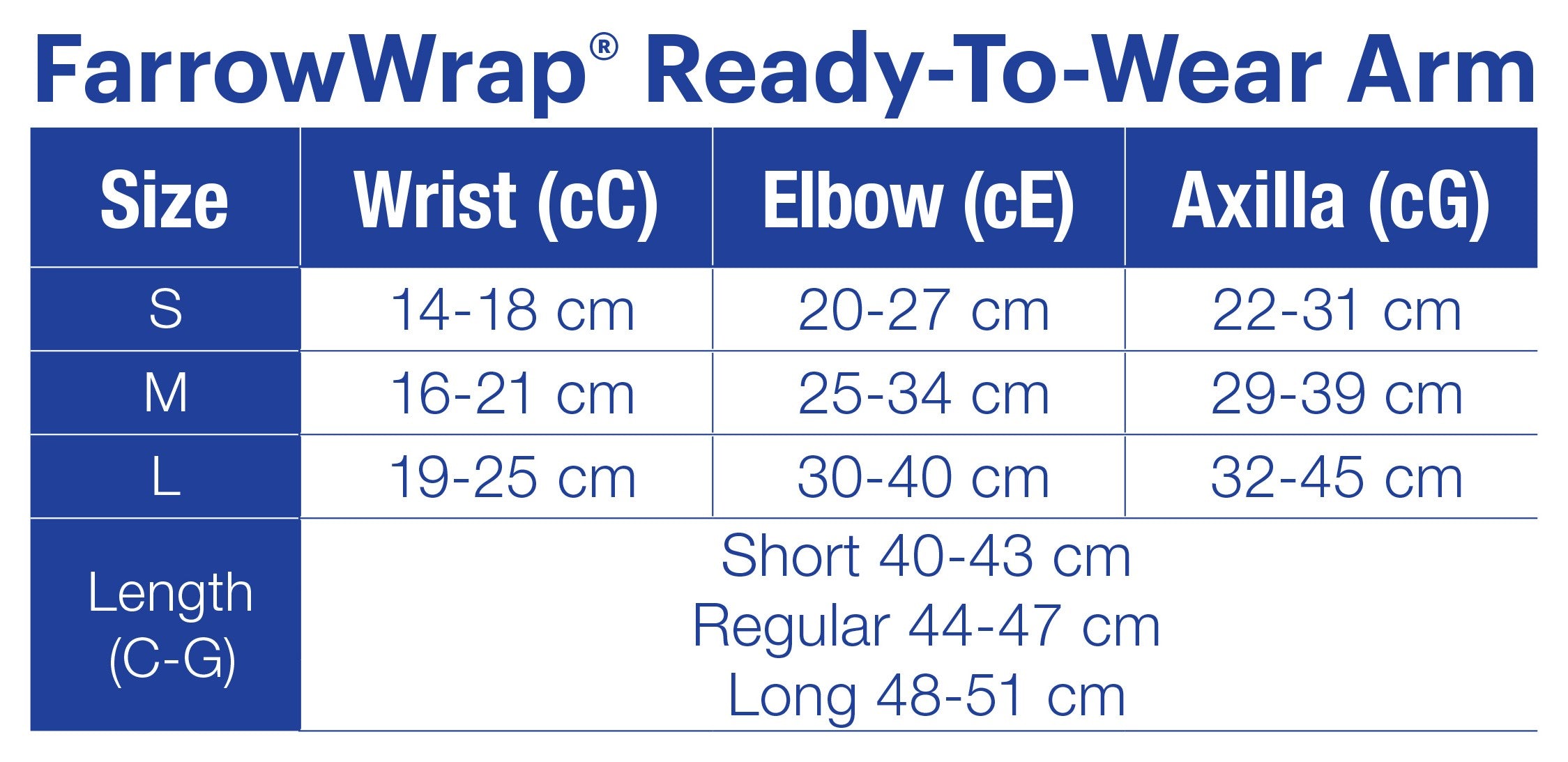 jobst-farrowwrap-armpiece-sizing-guide.jpg