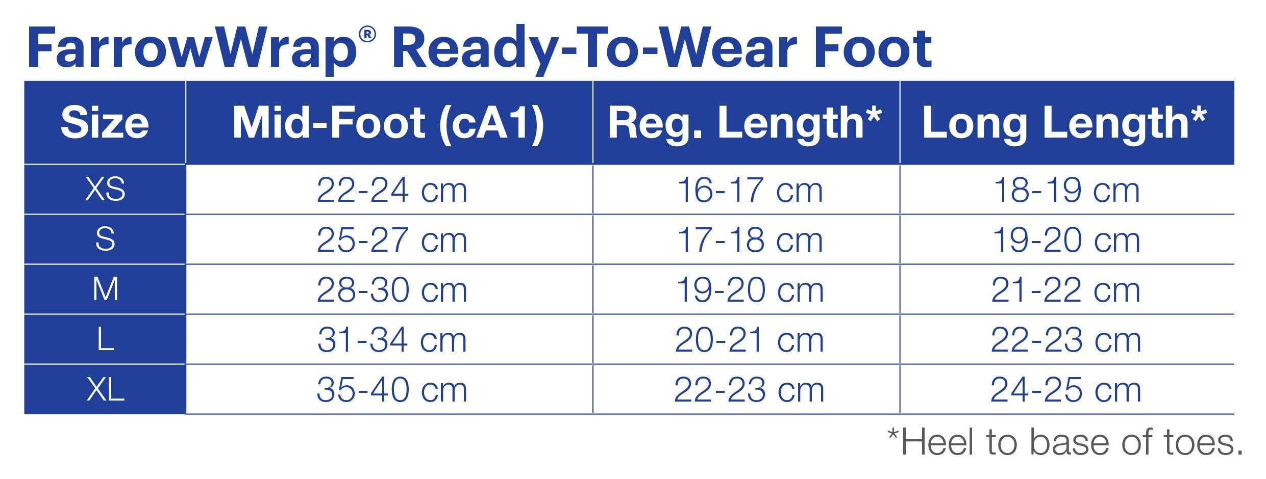jobst-farrowwrap-footpiece-sizing-guide.jpg