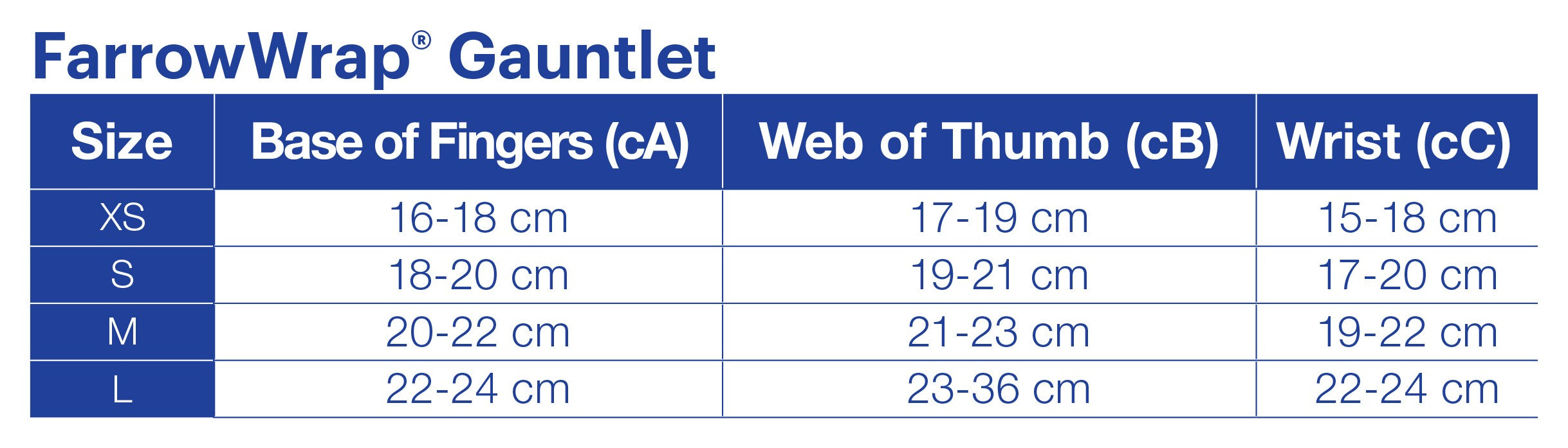 jobst-farrowwrap-gauntlet-sizing-guide.jpg
