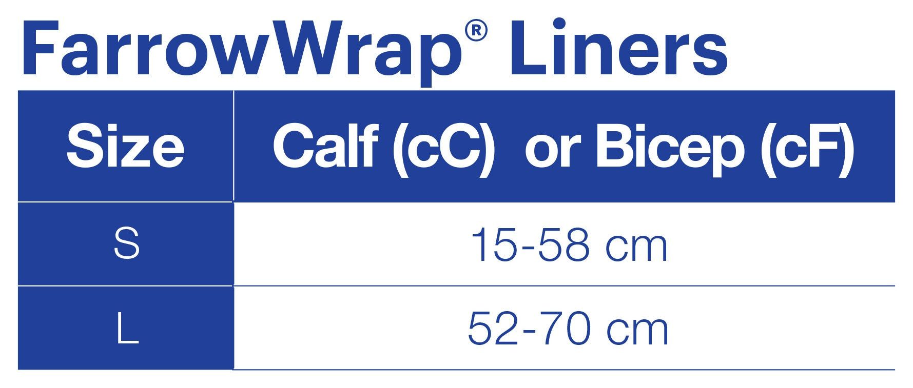 jobst-farrowwrap-liners-sizing-guide.jpg