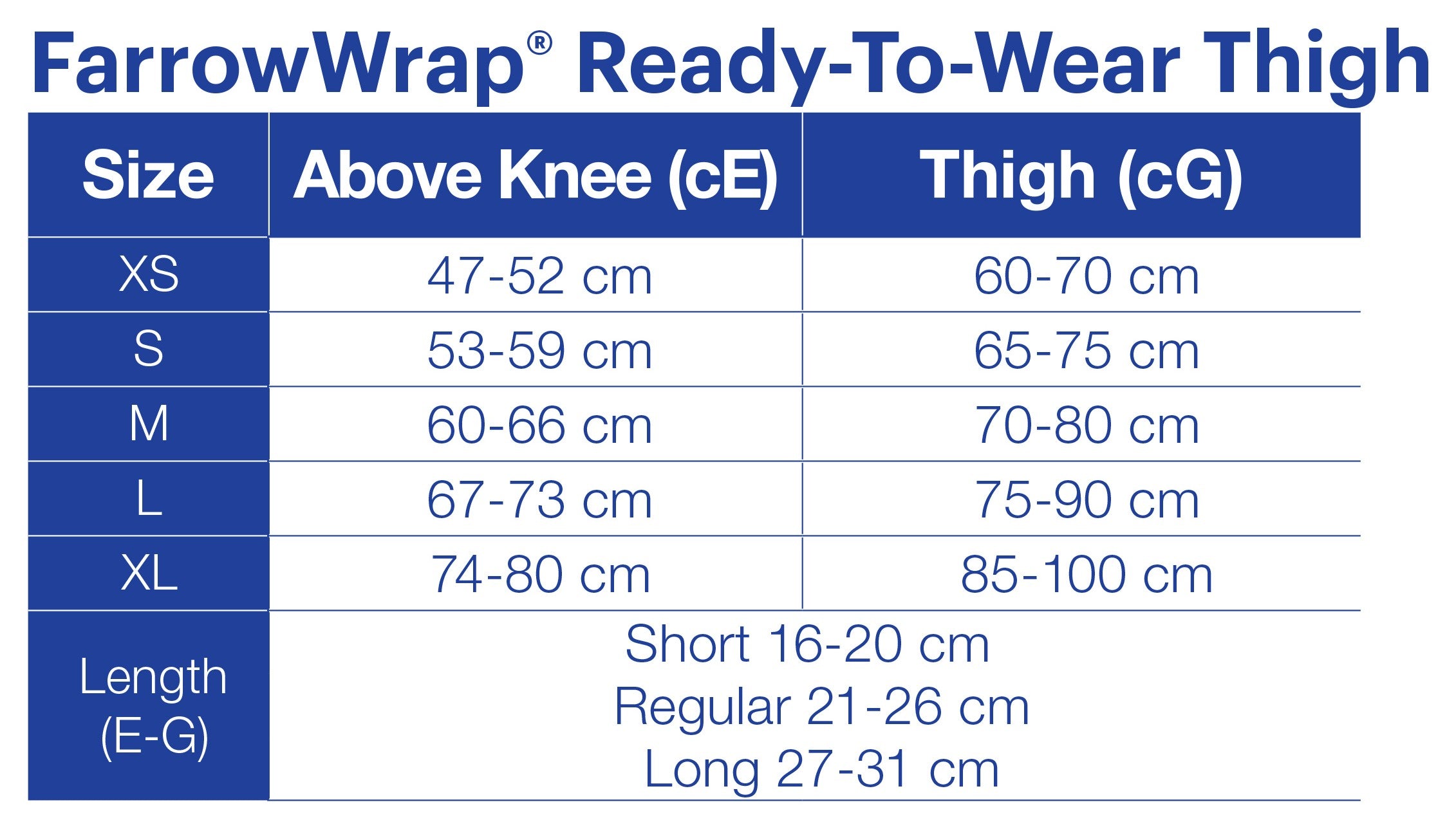 jobst-farrowwrap-thighpiece-sizing-guide.jpg