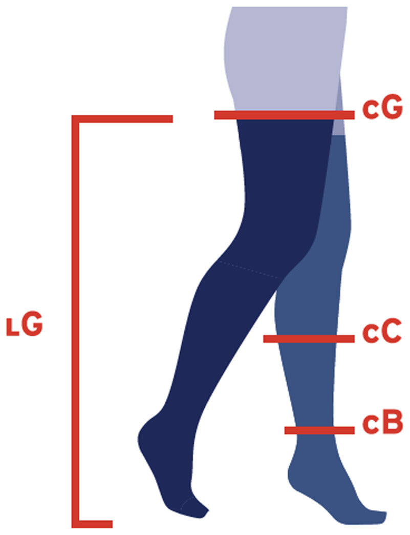 jobst-formen-thigh-high-15-20-mmhg-compression-stockings-closed-toe-sizing-guide.jpg