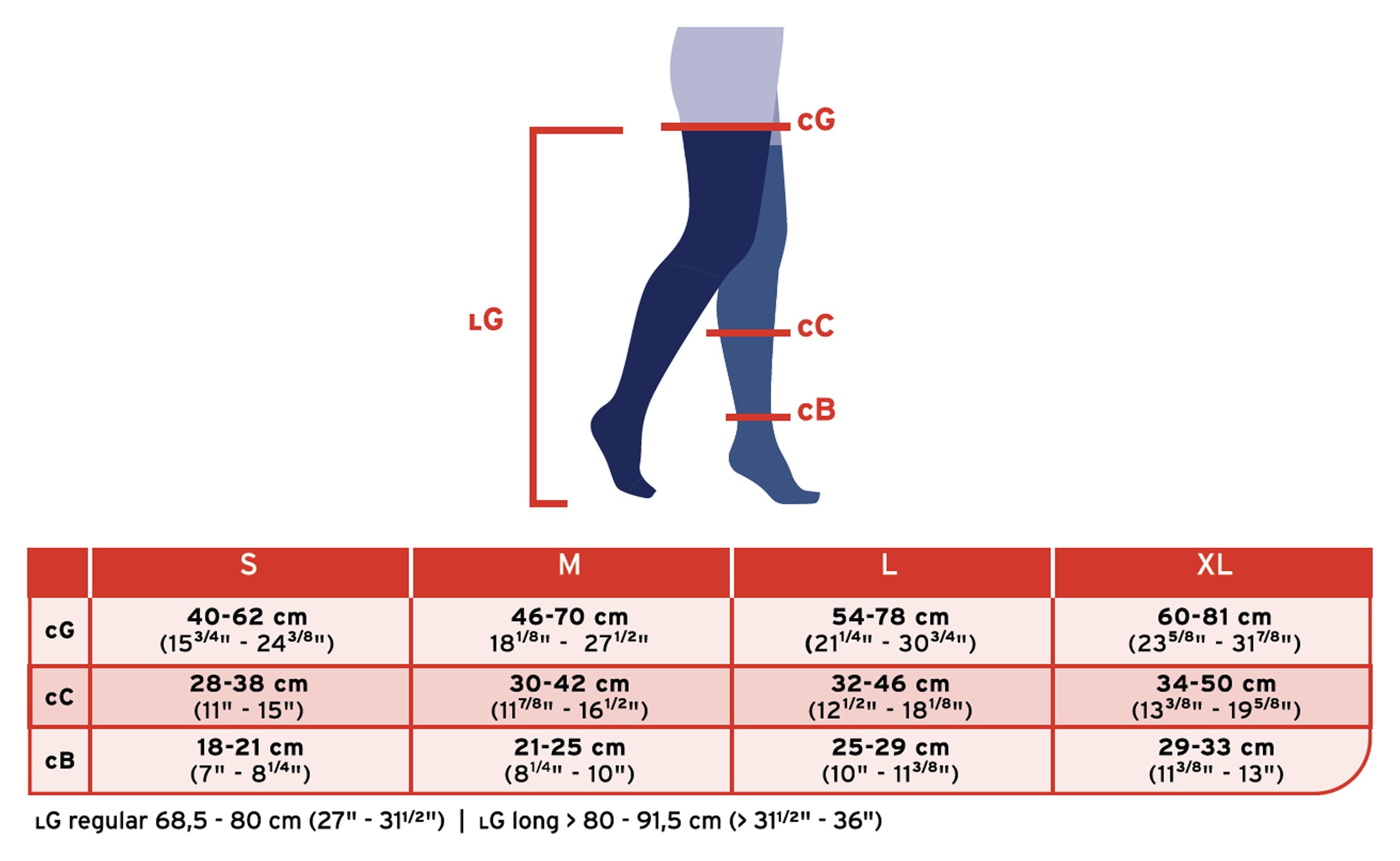 jobst-formen-thigh-high-15-20-mmhg-compression-stockings-sizing-guide.jpg