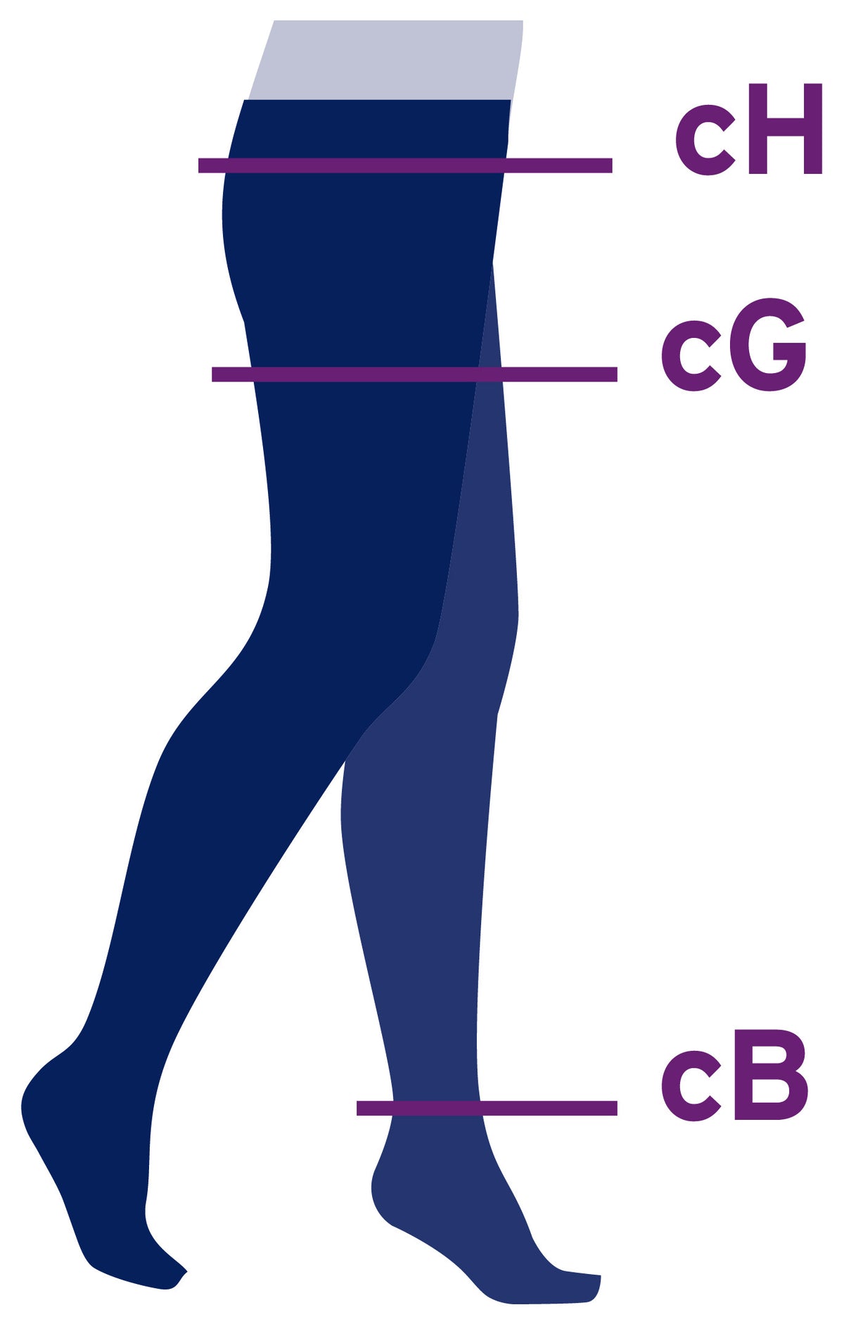 jobst-ultrasheer-women-s-pantyhose-20-30-mmhg-compression-stockings-closed-toe-sizing-guide.jpg