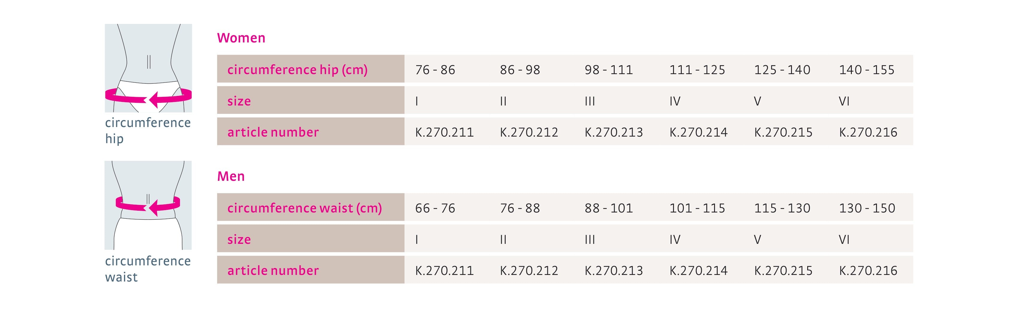 lumbamed-facet-sizing-guide.jpg