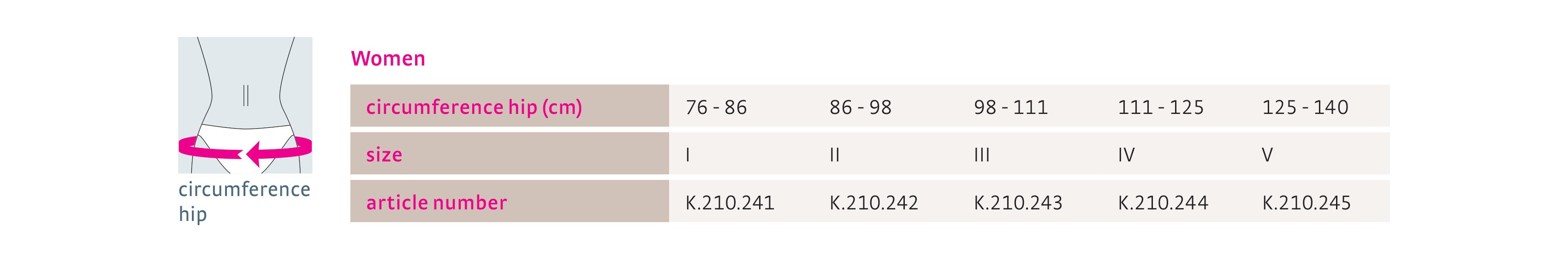 lumbamed-plus-women-sizing-guide.jpg