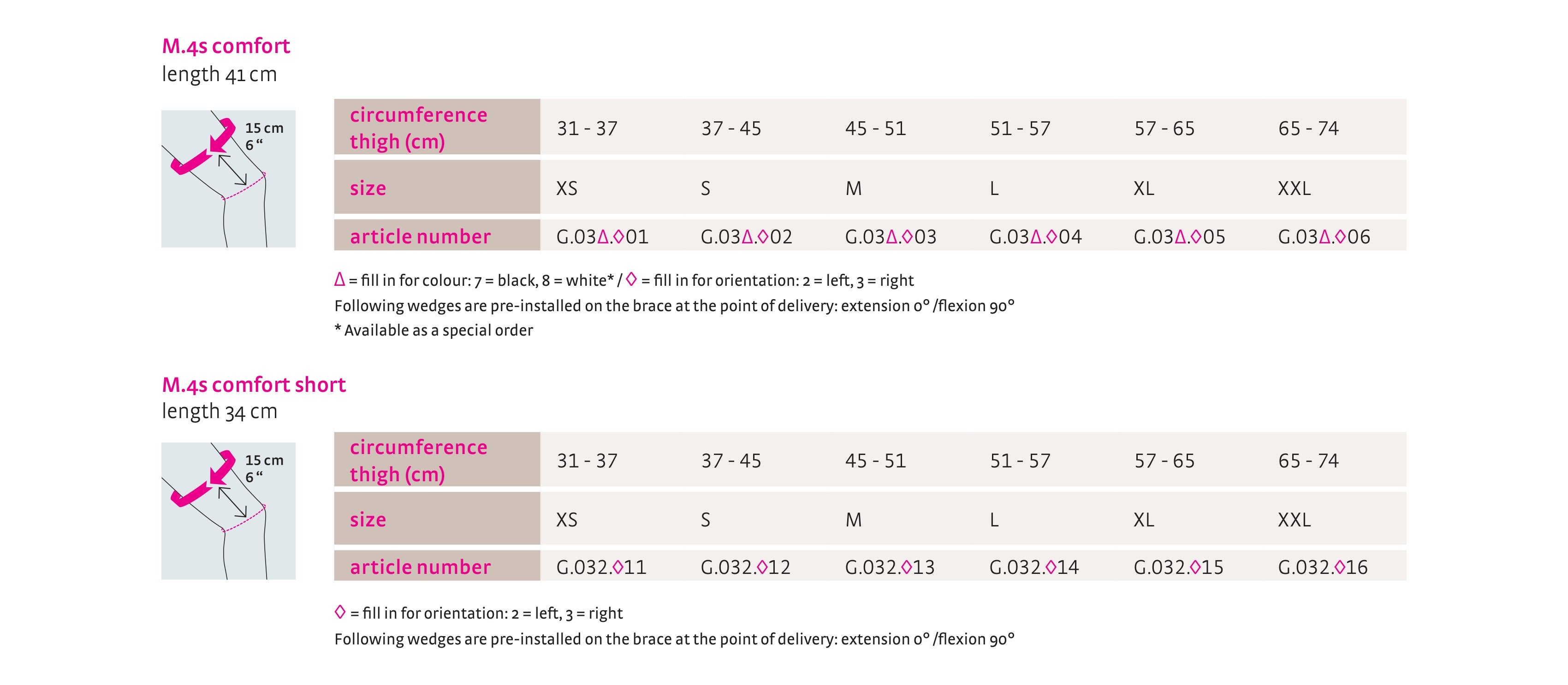 m4s-comfort-sizing-guide.jpg