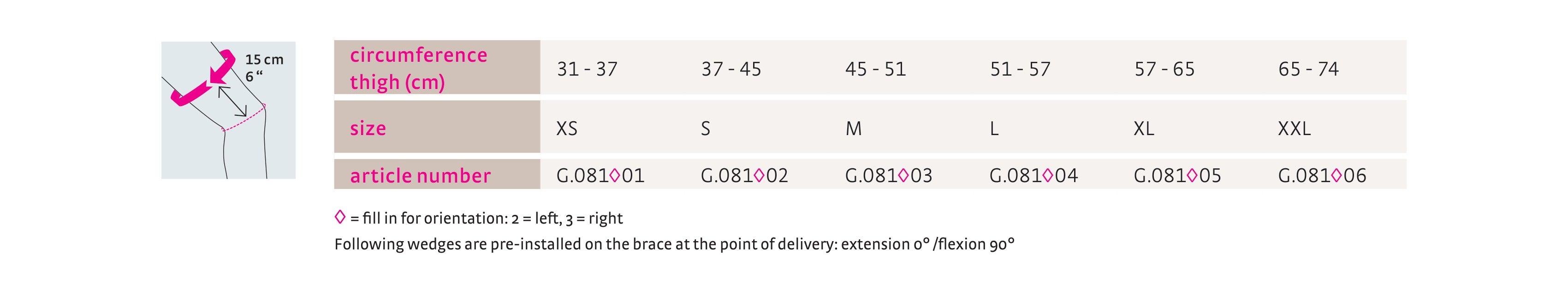 m4s-pcl-dynamic-sizing-guide.jpg