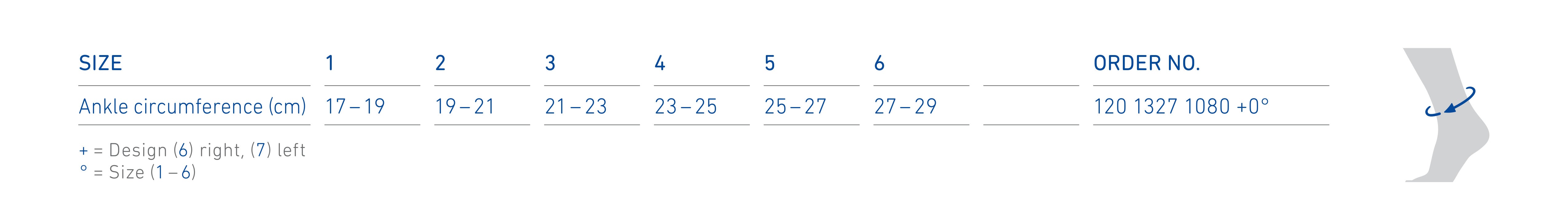 malleoloc-l3-ankle-brace-sizing-guide.jpg