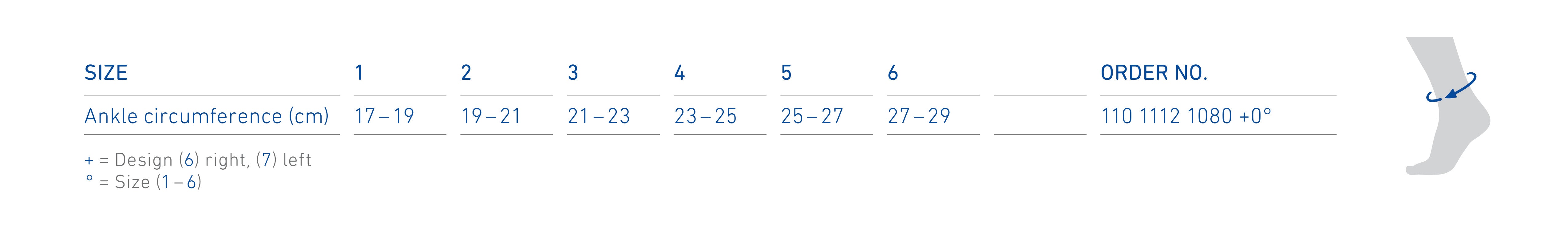 malleotrain-plus-ankle-brace-sizing-guide.jpg