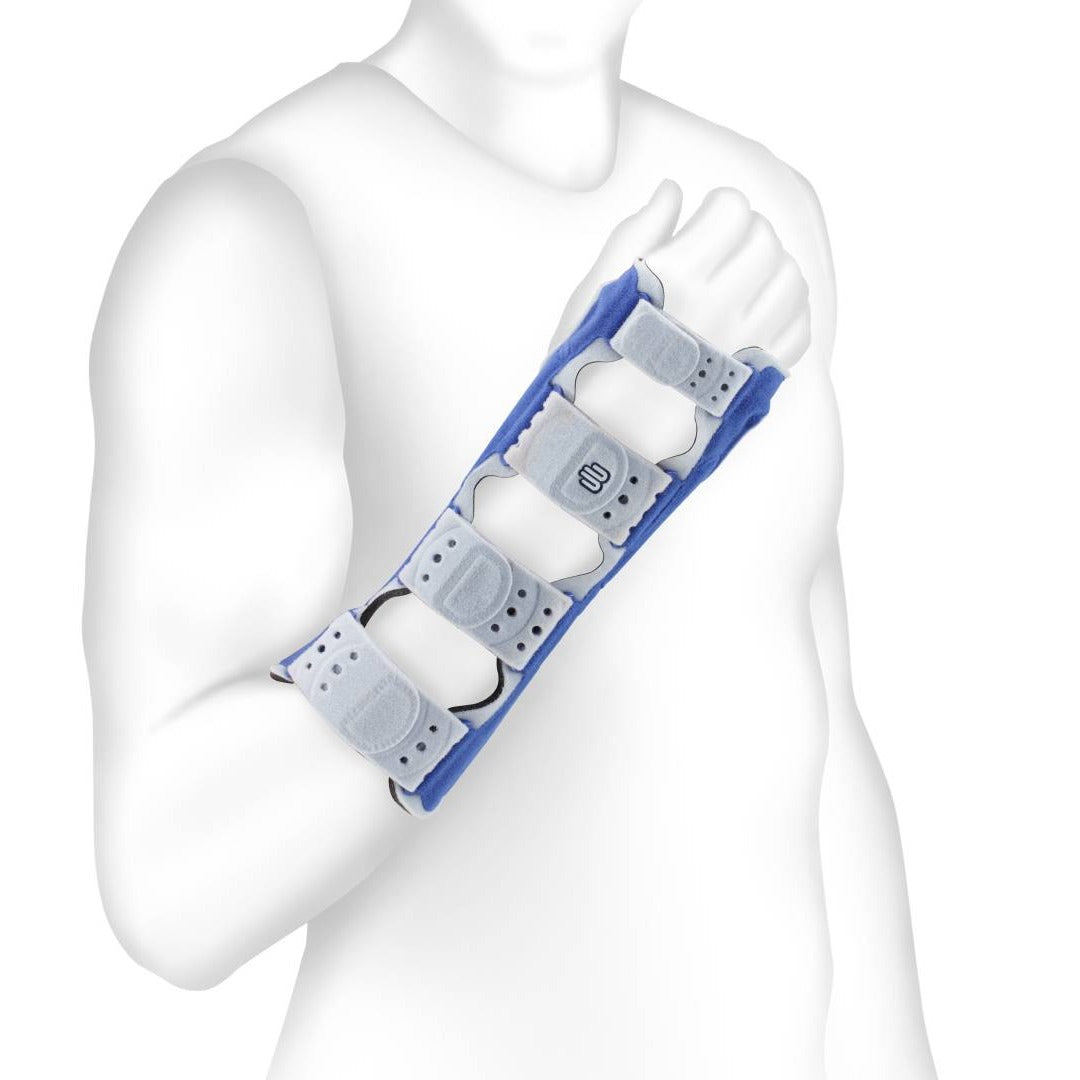 Bauerfeind ManuLoc Long Wrist Brace