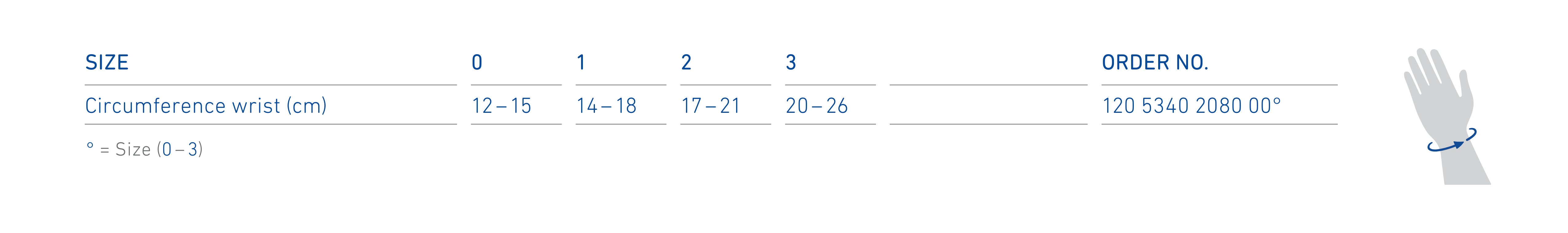 manuloc-wrist-brace-sizing-guide.jpg