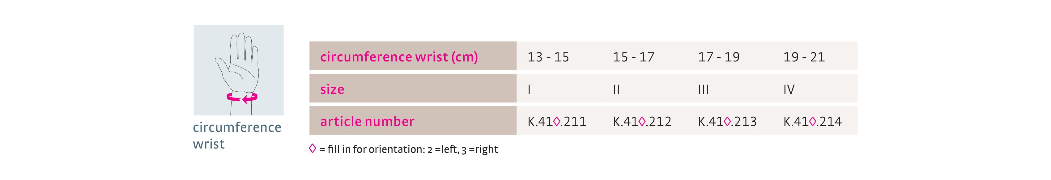 manumed-active-sizing-guide.jpg