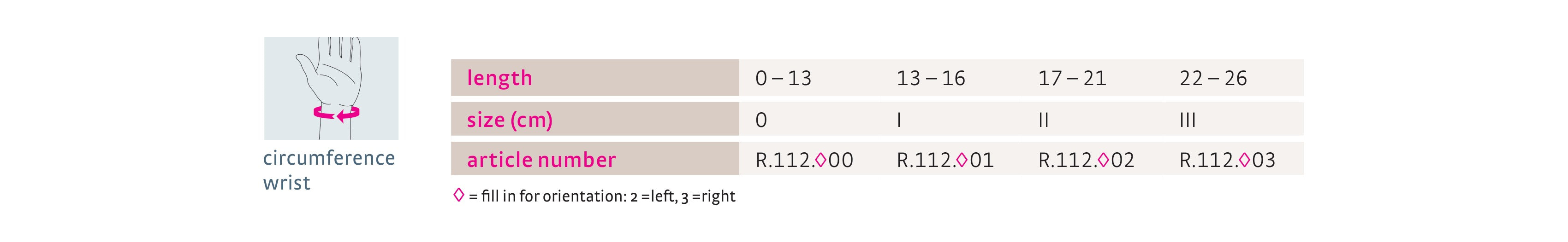manumed-rfx-sizing-guide.jpg