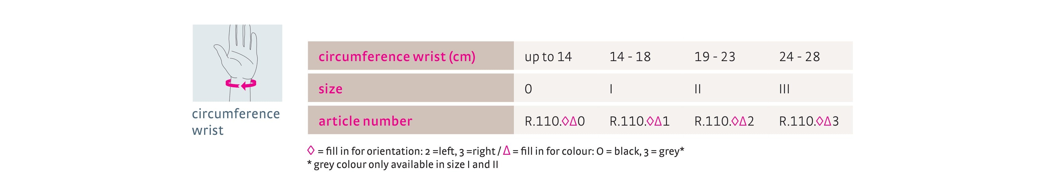 manumed-sizing-guide.jpg