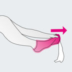 medi 2in1 Donning and Doffing Aid – Doffing Step Four