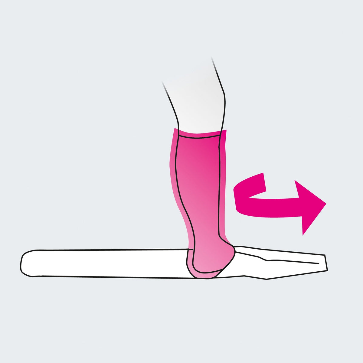 medi 2in1 Donning and Doffing Aid – Doffing Step One