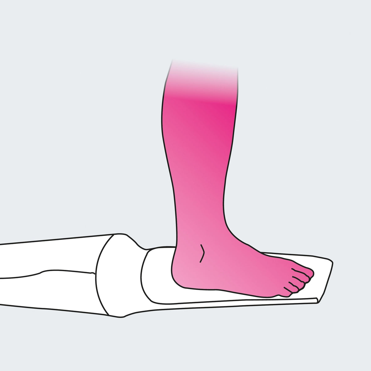 medi 2in1 Donning and Doffing Aid – Donning Step One