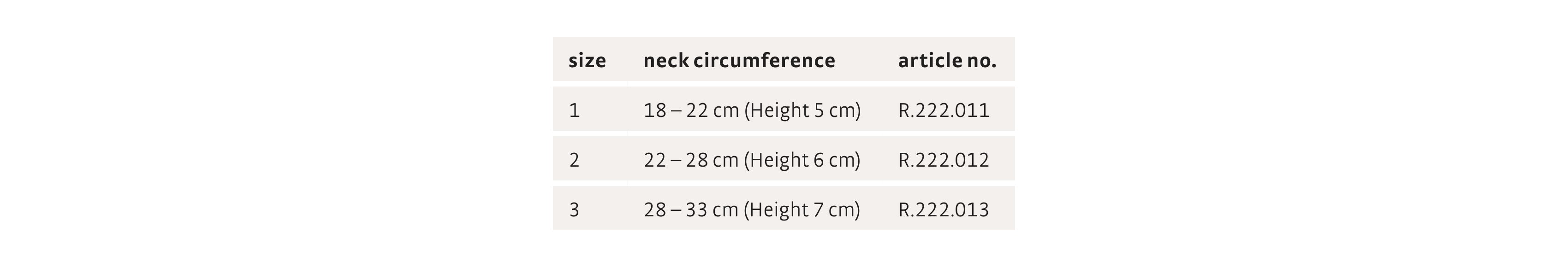medi-collar-soft-kidz-sizing-guide.jpg