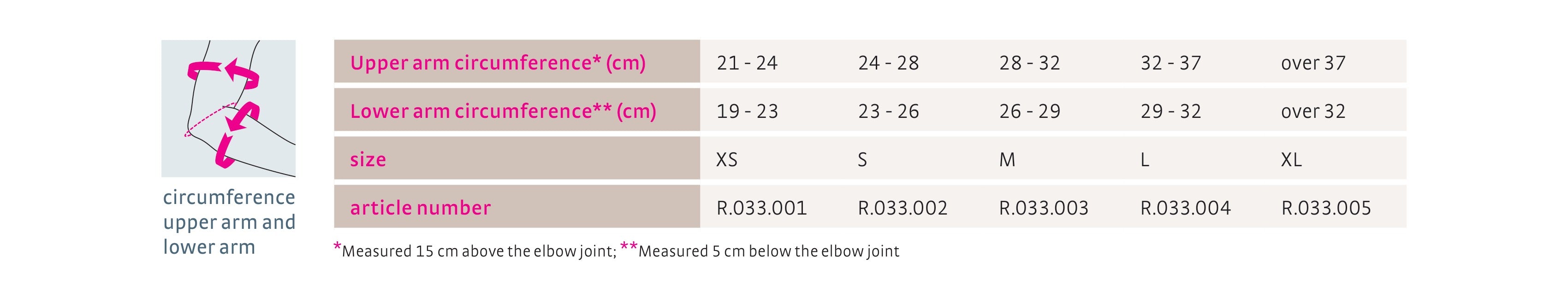 medi-epico-active-sizing-guide.jpg