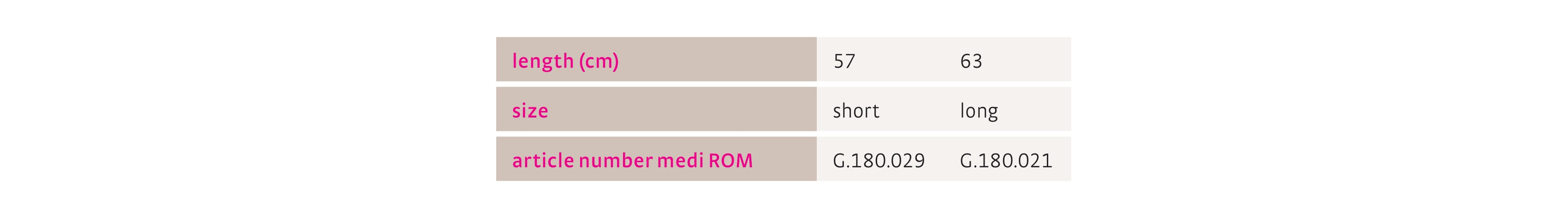 medi-rom-sizing-guide.jpg