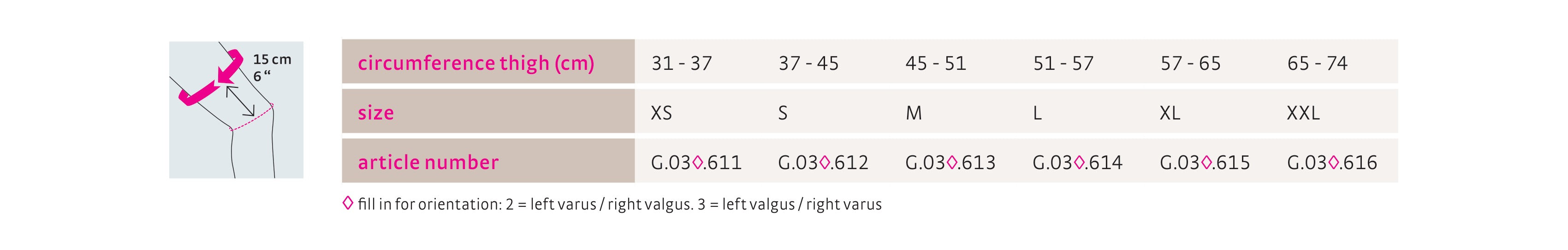 medi-soft-oa-sizing-guide.jpg