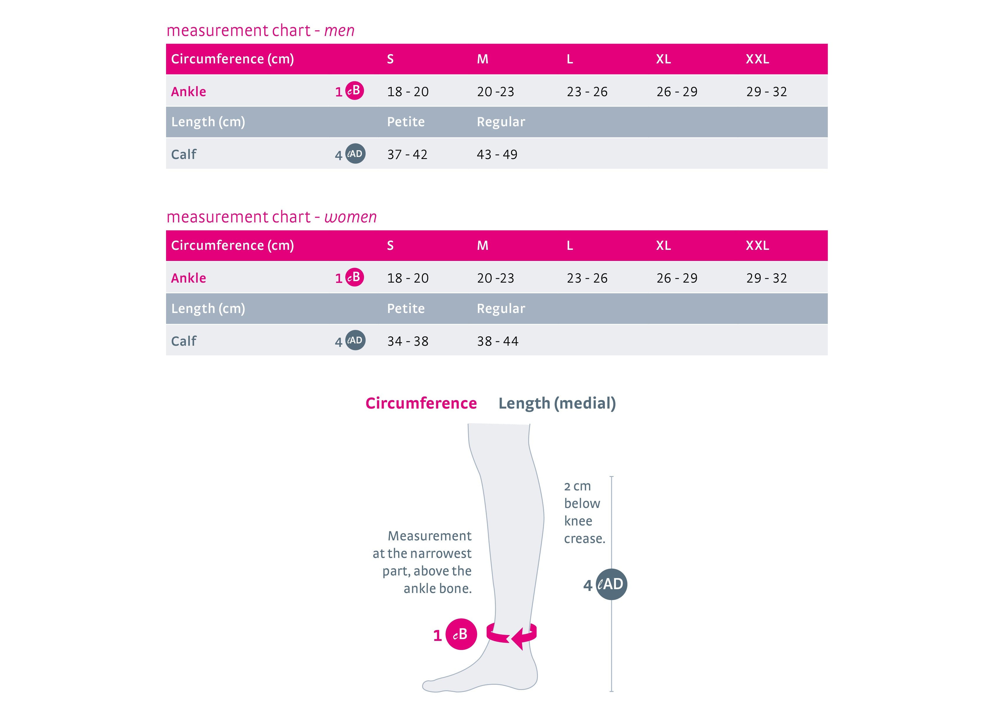 medi-travel-knee-high-closed-toe-sizing-guide.jpg