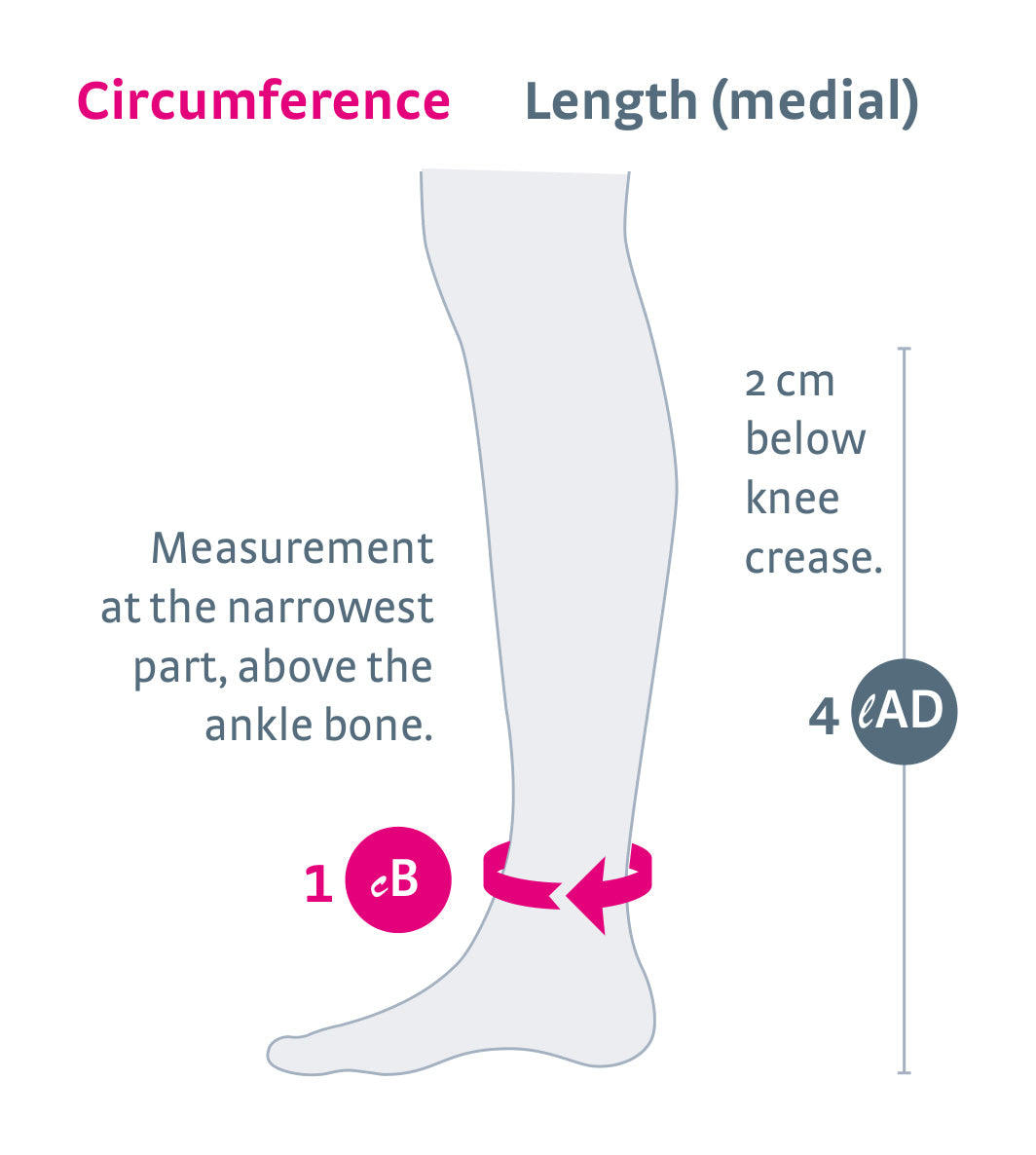 medi-travel-knee-high-closed-toe-sizing-guide.jpg