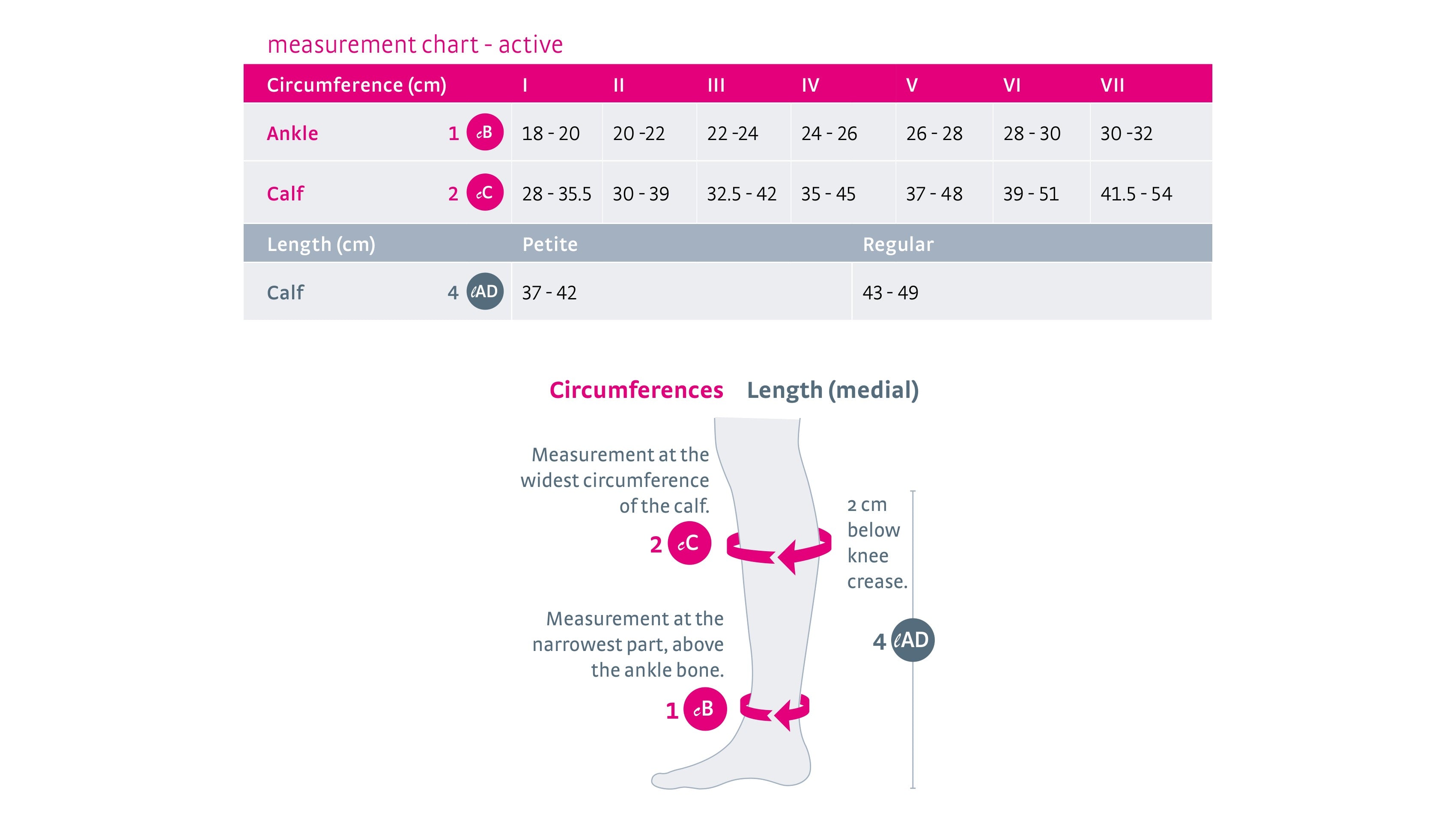 mediven-active-knee-high-closed-toe-sizing-guide.jpg