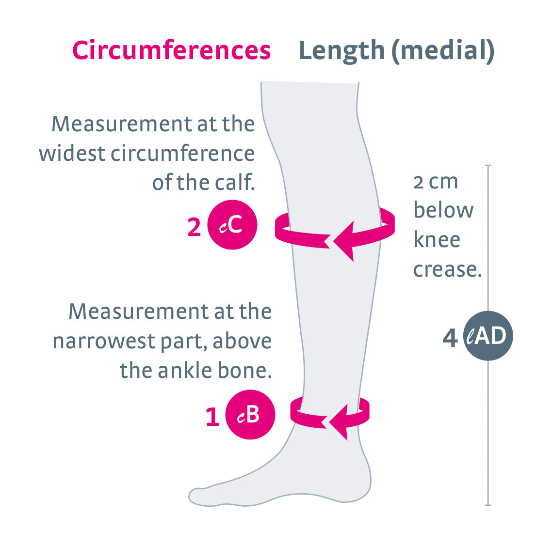 mediven-active-knee-high-closed-toe-sizing-guide.jpg