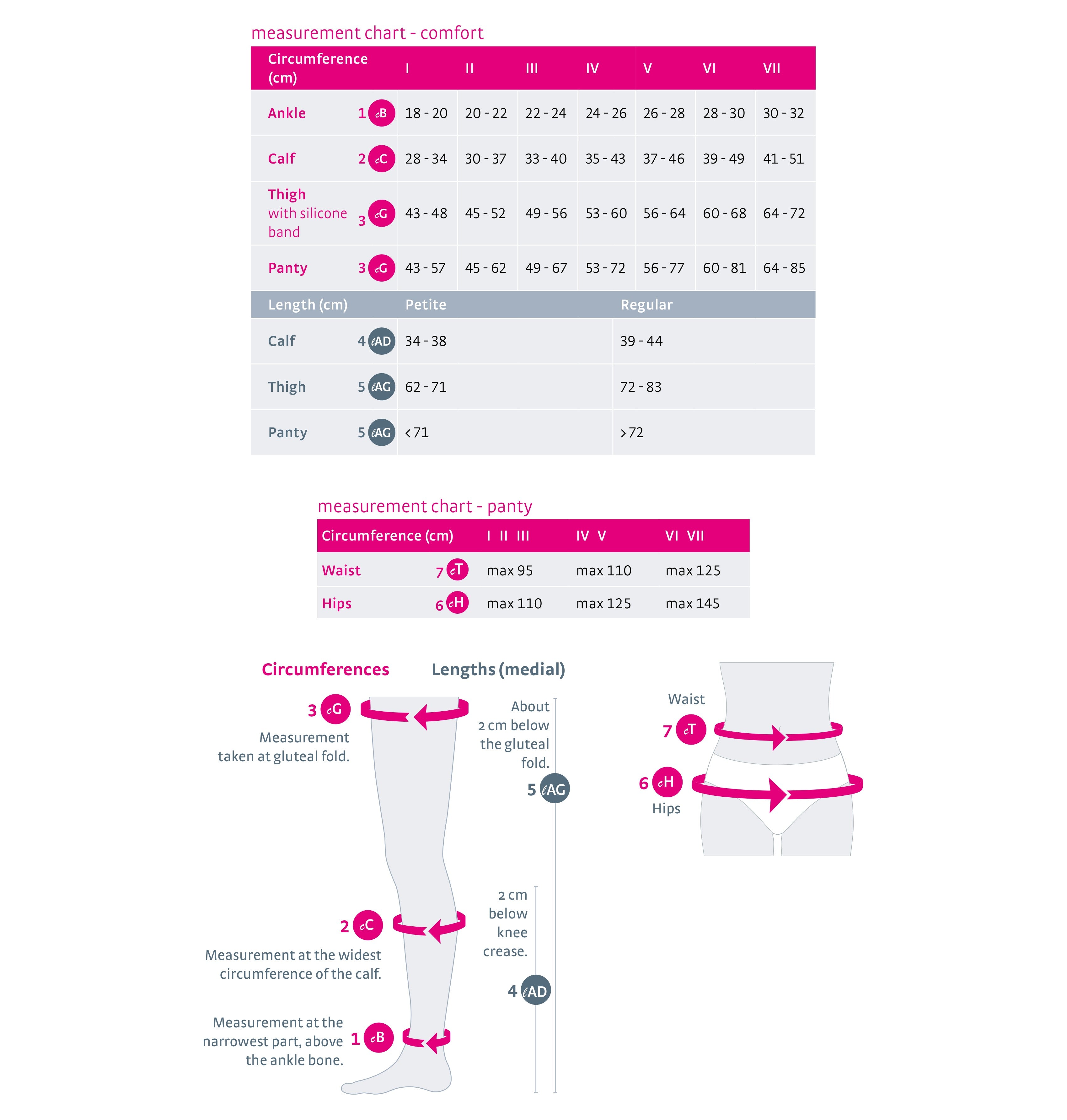 mediven-comfort-pantyhose-closed-toe-sizing-guide.jpg