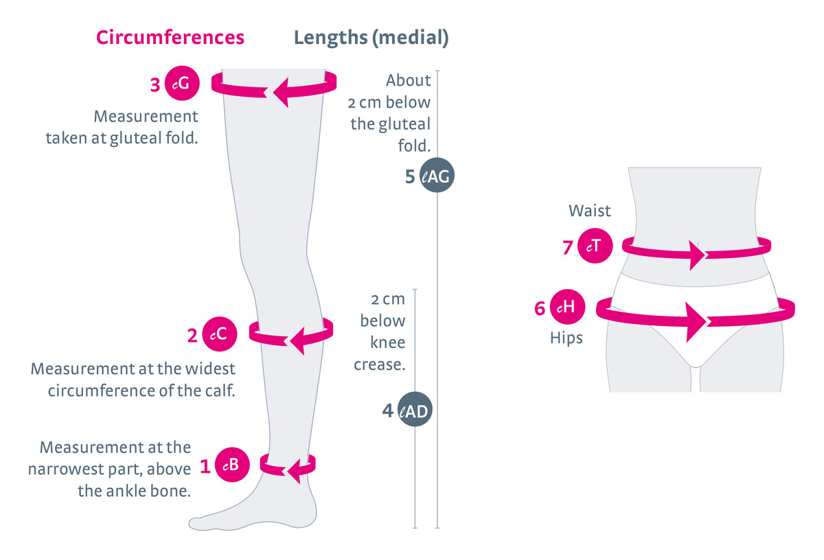 mediven-comfort-pantyhose-closed-toe-sizing-guide.jpg