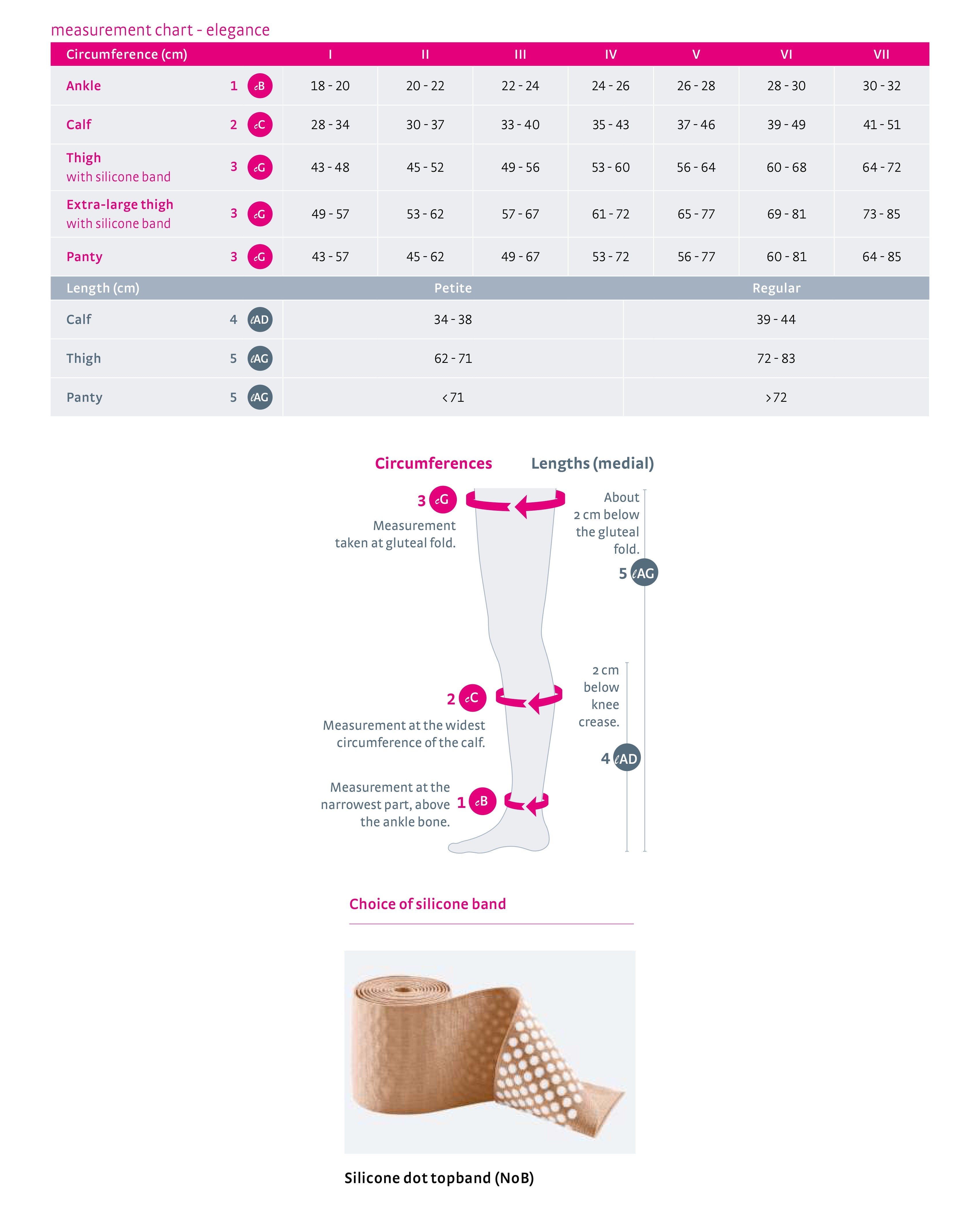 mediven-elegance-knee-high-closed-toe-sizing-guide.jpg