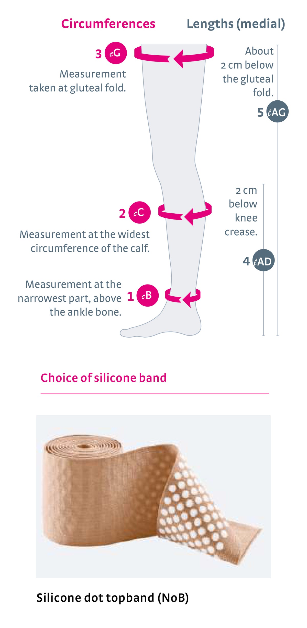 mediven-elegance-knee-high-open-toe-sizing-guide.jpg