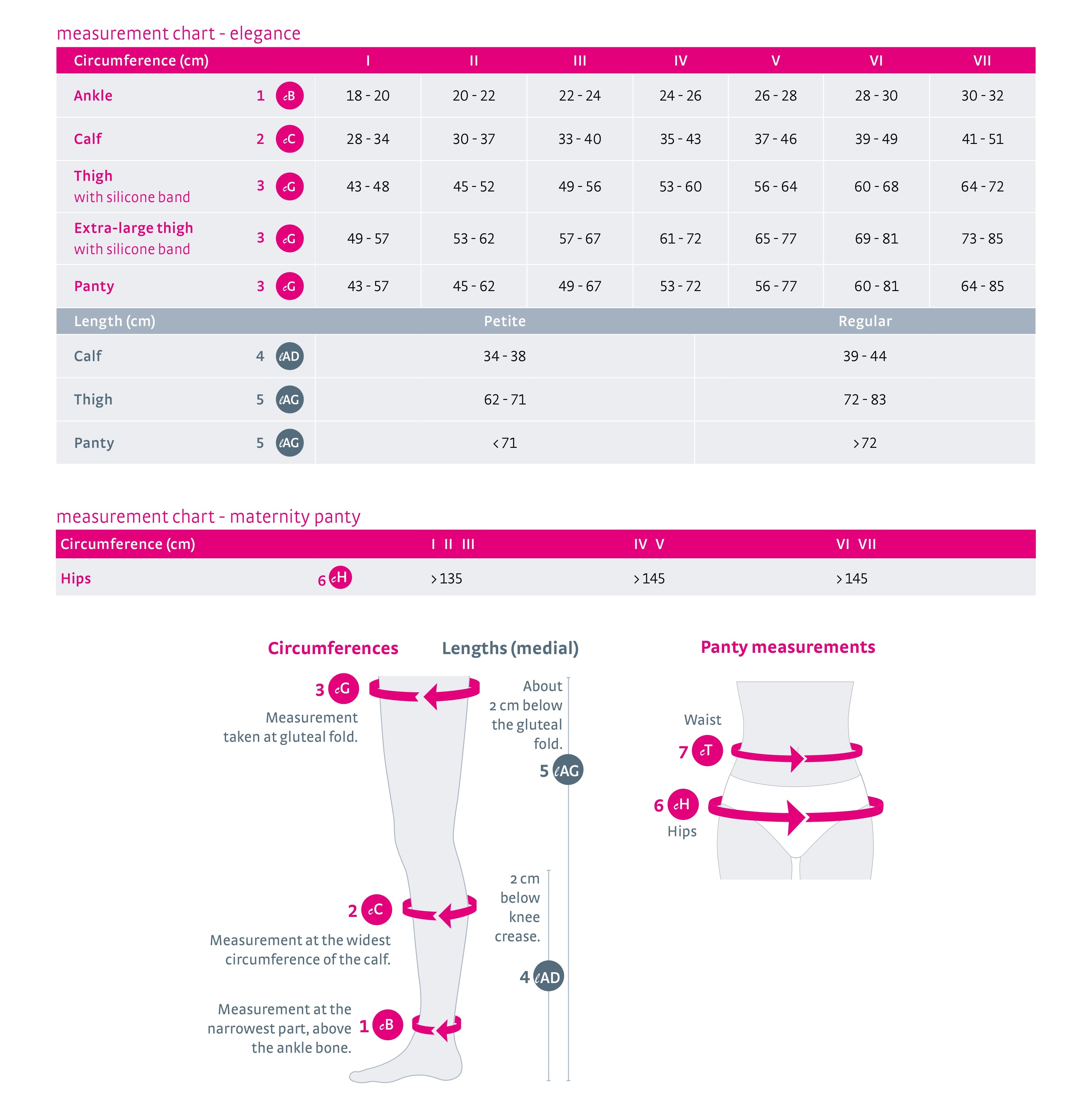 mediven-elegance-maternity-closed-toe-sizing-guide.jpg