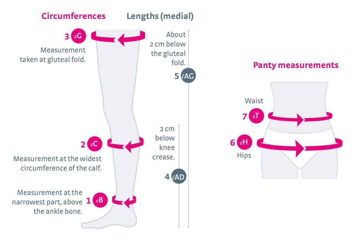mediven-elegance-maternity-closed-toe-sizing-guide.jpg