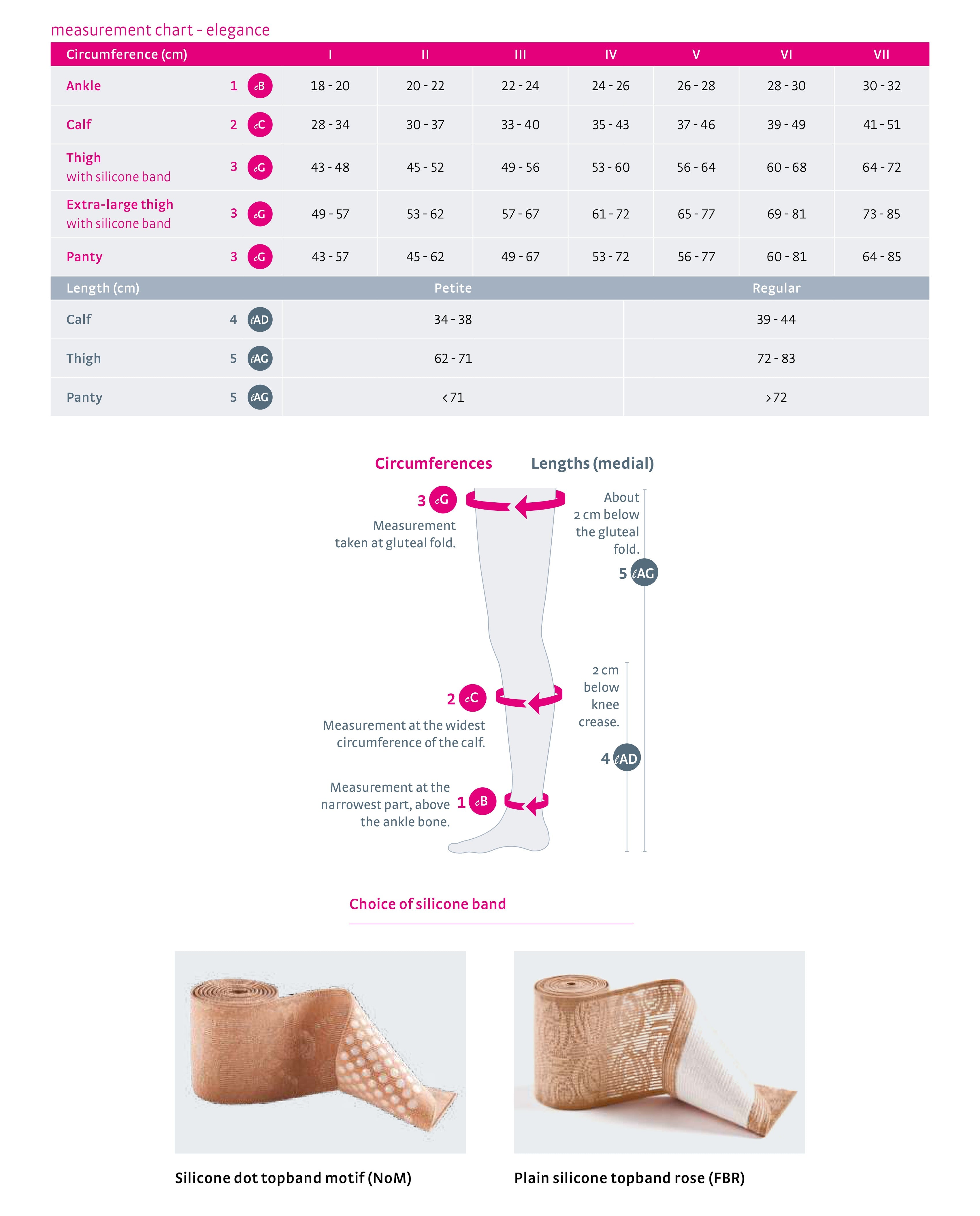 mediven-elegance-thigh-high-closed-toe-classic-darks-sizing-guide.jpg